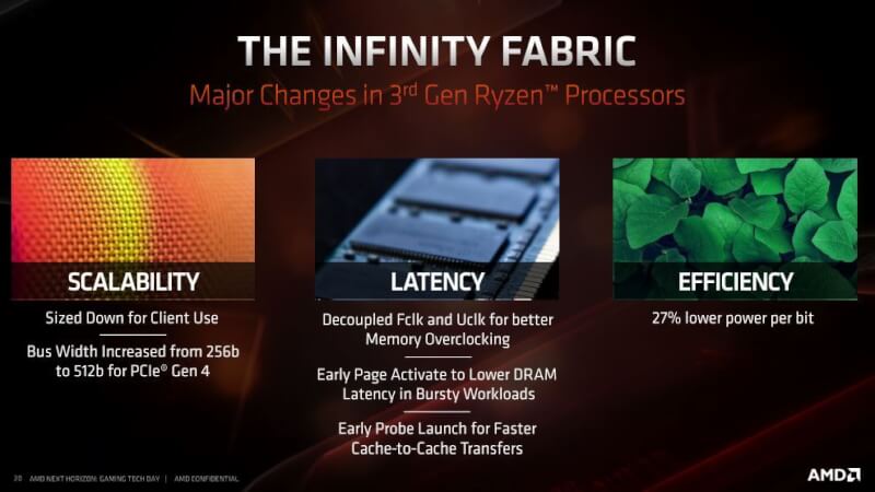 ryzen_zen_2_3xxx_series_05b_upgrades_infinity_fabric.jpg.jpg